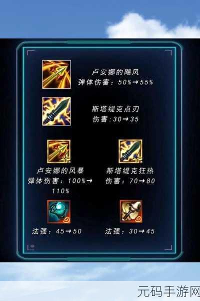金铲铲之战,震撼爆发,峡谷称雄秘籍