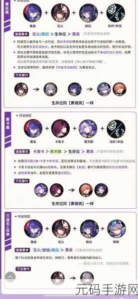 崩坏，星穹铁道——好友助战功能全解析