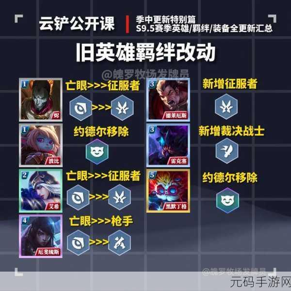 云顶之弈S4赛季新羁绊揭秘,月神羁绊深度解析