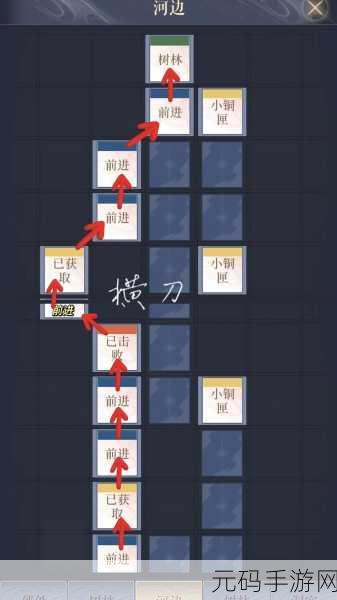 如鸢彭城据点大揭秘，重建策略与实战全攻略