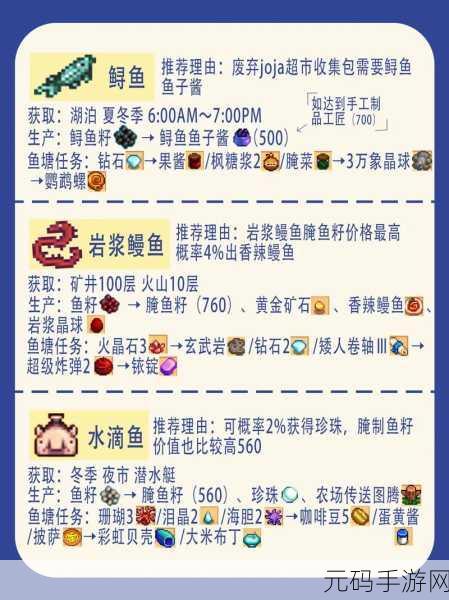 星露谷物语，探寻鲟鱼的神秘钓点与攻略秘籍