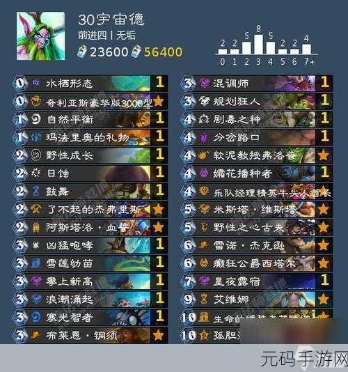 炉石传说新潮流,宇宙法卡组极限构建,满血劝退策略揭秘