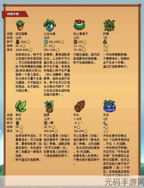 星露谷物语，揭秘松露油的奇妙获取之旅