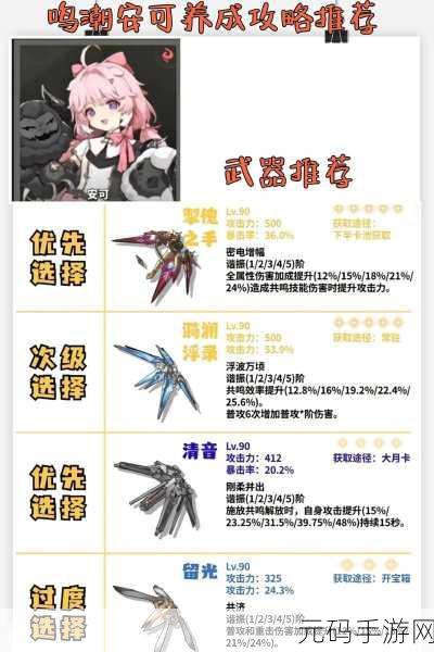 鸣潮角色安可全解析 萌妹子的魅力与成就攻略