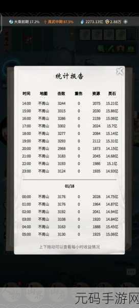 一念逍遥中返虚境界能否使用仙魔法宝的深度解析