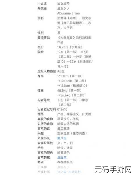 火影忍者手游,油女志乃获取攻略与技能深度解析