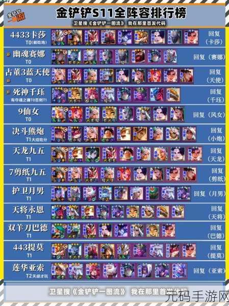 金铲铲之战 S7 冒险家阵容无敌秘籍