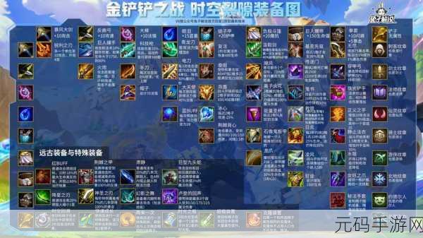金铲铲之战 S7 冒险家阵容无敌秘籍