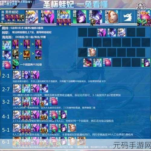 云顶之弈 S7 蛙妃阵容,制霸棋盘的绝佳策略