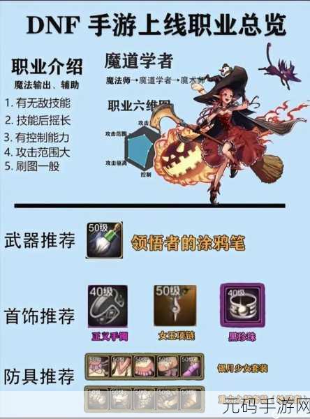 DNF装备等级揭秘,粉装闪耀,实力飙升的秘诀