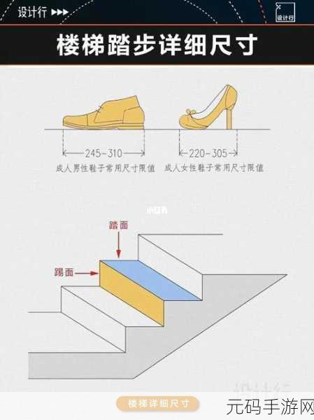 楼梯间进深尺寸如何测量:1. 如何精准测量楼梯间进深尺寸的技巧