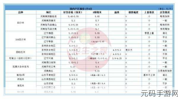 亚洲日本一线产区和二线产区:1. "探索日本一线产区的独特风味与文化