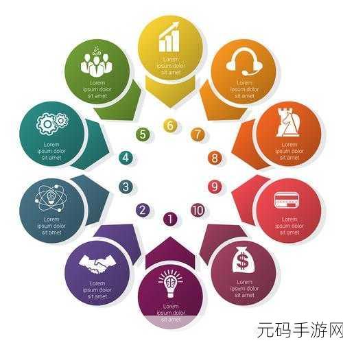 AAAA级二级与AA级的区别:1. 深入解析AAAA级二级与AA级的核心差异