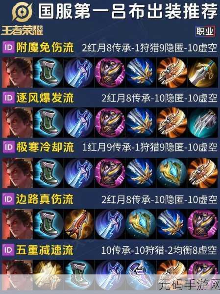 王者荣耀上单霸主吕布，S12赛季最高输出装备全揭秘