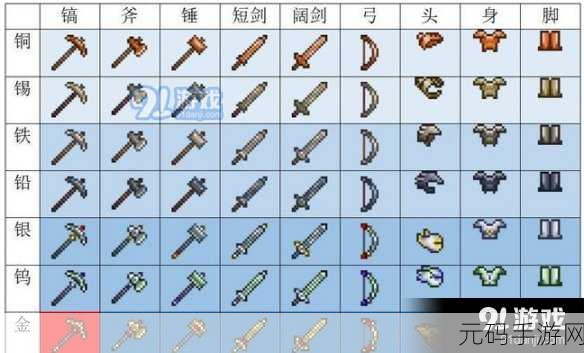 泰拉瑞亚探险必备,钨镐性能全解析