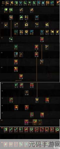 DNF 手游机械师 23 级快速升级秘籍