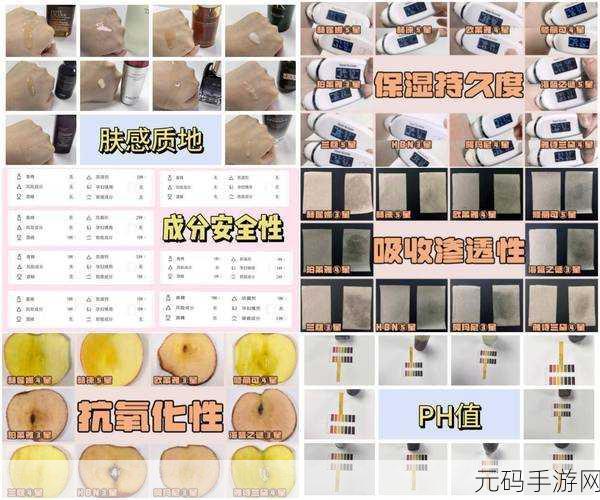 国产精华液一二三区别在哪：1. 国产精华液一二三：成分与功效的深度解析