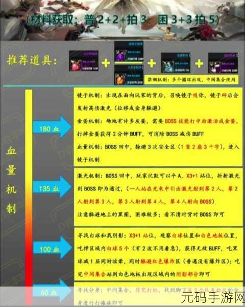 命运方舟奥尔佩斯之心获取全攻略,解锁星辰之旅的钥匙