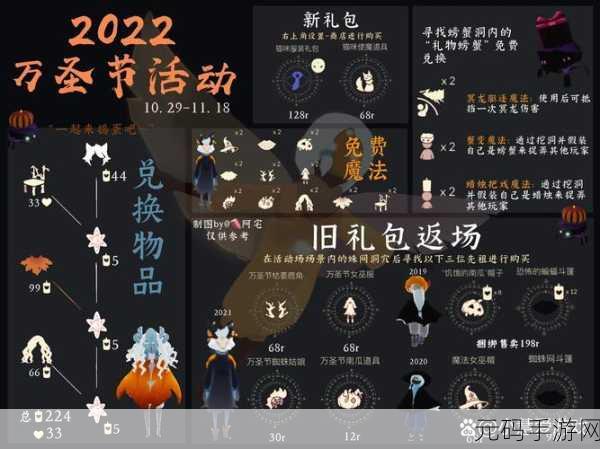 光遇游戏万圣节惊喜，冥龙南瓜礼包道具详细价格清单揭晓