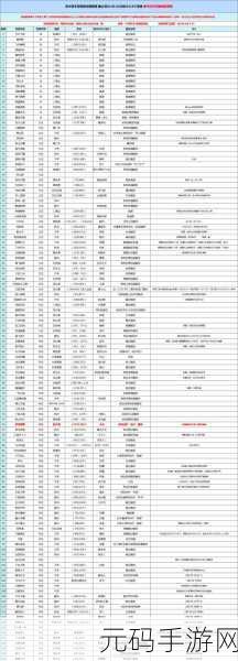 剑网3口袋版新门派揭秘,长歌门风采再现,探寻长歌字号师父之谜