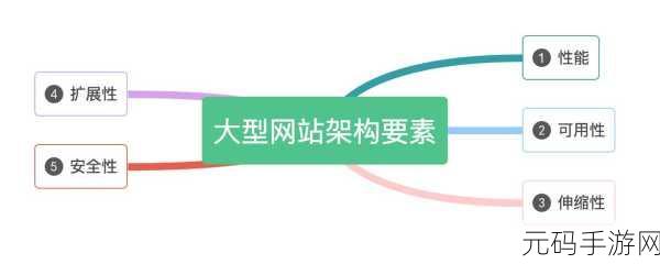 千千解码:当然可以!以下是一些基于“千千解码”概念扩展出的新