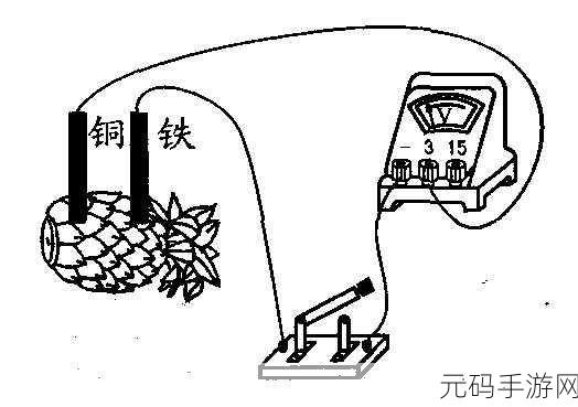 铜水好痛和铜水好深的区别:1. 铜水深浅之谜:探索其背后的意义与哲学