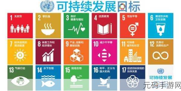 一起草17c国卢:草17c国卢:构建未来的可持续发展战略