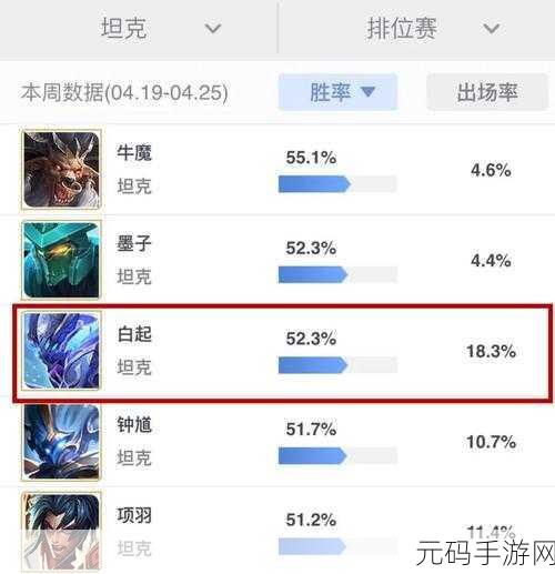 王者荣耀刘邦深度剖析,全能坦克的多样制胜策略