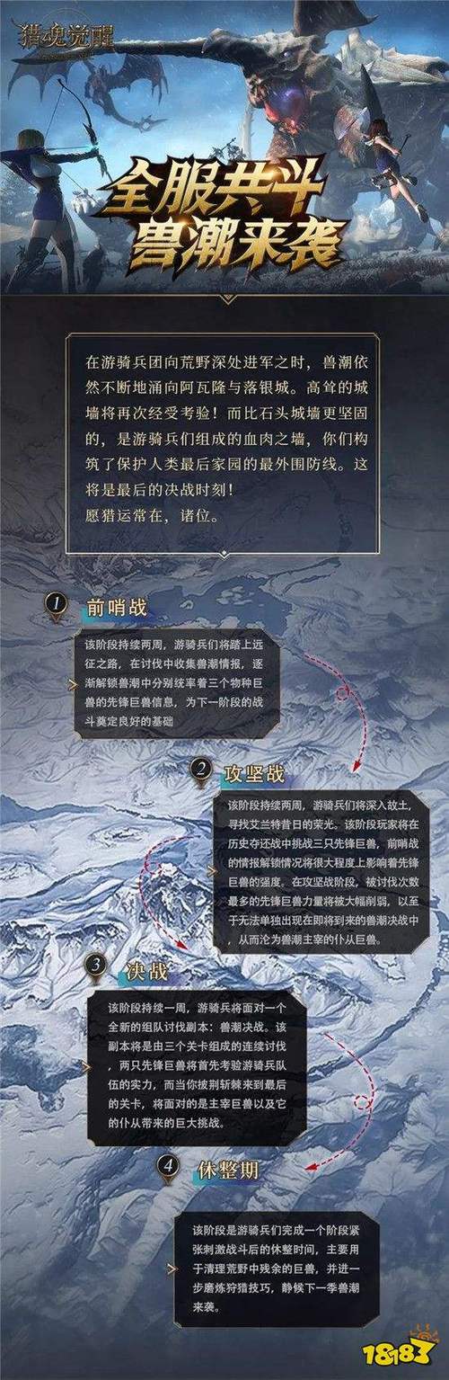 猎魂觉醒终极钓客大赛,丰厚奖励等你来拿