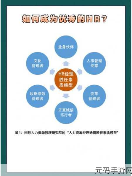 随时随地都能干HR:1. 随时随地轻松管理人力资源的全新方式