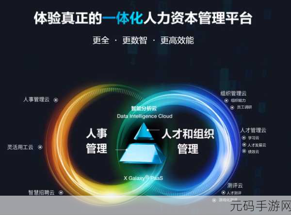 随时随地都能干HR:1. 随时随地轻松管理人力资源的全新方式