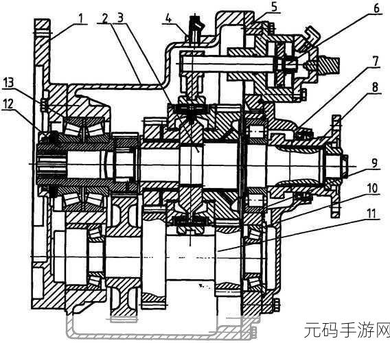 拨叉拨叉轴:1. 拨叉拨叉轴的结构与功能解析