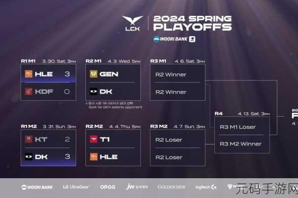 MSI2024赛程表:1. MSI 2024:全球顶级战队巅峰对决,谁将夺冠?