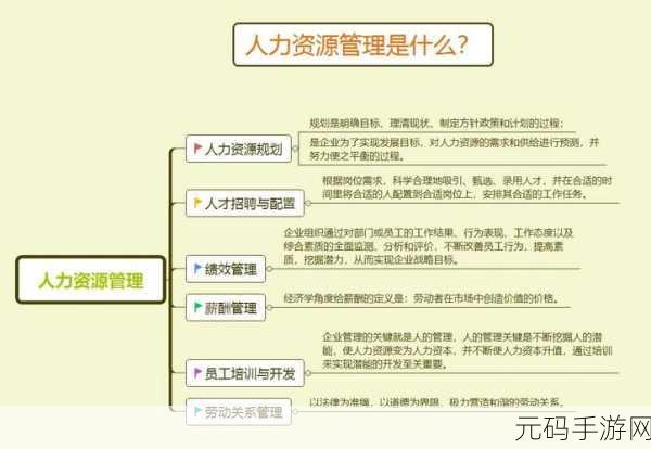 久产九人力资源有限公司丰有鱼：当然可以，以下是一些关于久产九人力资源有限公司的新的标题建议：