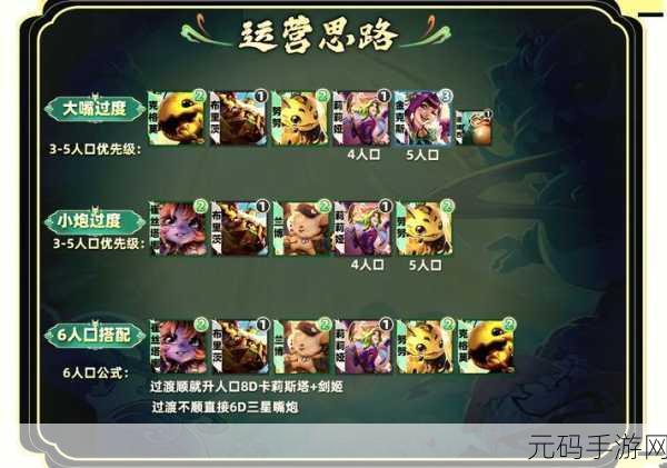 云顶之弈 S12 时间学派羁绊深度洞察与实战策略