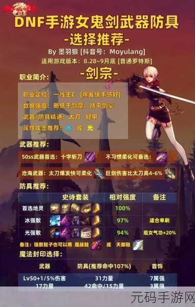 DNF 手游，150 次推荐地下城极速通关秘籍