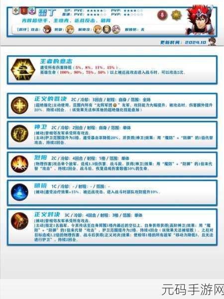 梦幻模拟战，雷丁 3C 技能搭配指南，称霸战场不是梦