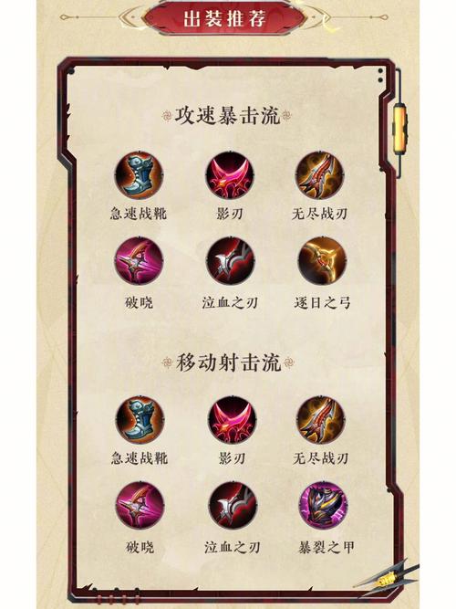 王者荣耀目标戈娅活动全解析，掌握攻略，赢取珍稀奖励