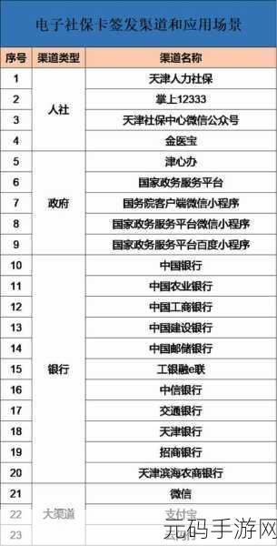 国产一卡2卡3卡4卡有限公司:1. 国产一卡到四卡:多元化支付解决方案的探索