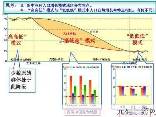 十大黄台人口:1. 黄台人口分布与发展趋势分析