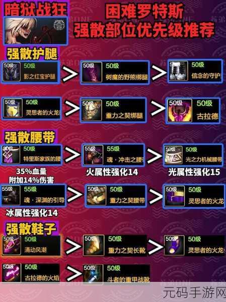 DNF 手游,鬼剑士钟爱的领主神器大揭秘