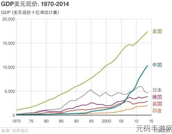 CHINAIN20YEARS.:1. 二十年中国发展历程的深度解析