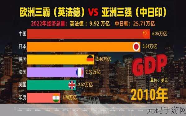 亚洲码与欧洲码的区别三叶草:亚洲与欧洲码的差异分析及其影响探讨