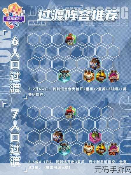 云顶之弈10.22版本新宠,揭秘森林斗猎阵容与斗猎运营秘籍