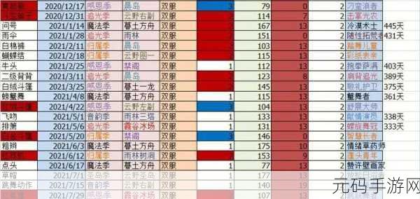 光遇凛冬季复刻全攻略,静待时光,解锁惊喜之旅