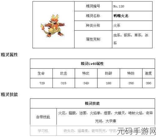 口袋妖怪复刻，鸭嘴火龙种族值揭秘，火属性强者再现