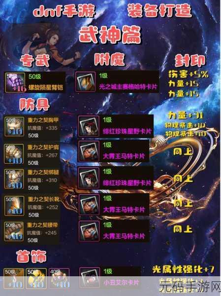 DNF 手游，探寻最佳爆装部位的神秘密码