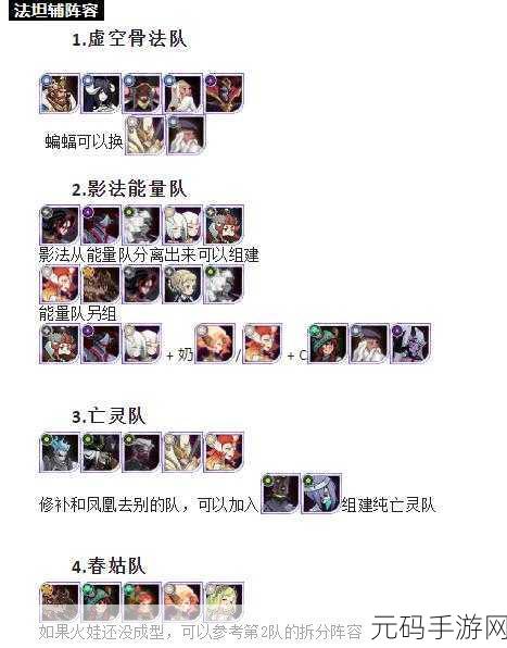 剑与远征,亡灵阵容搭配秘籍大公开
