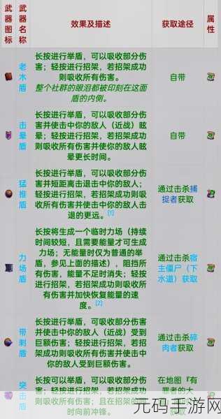 重生细胞新武器揭秘，致命牌组攻略全解析