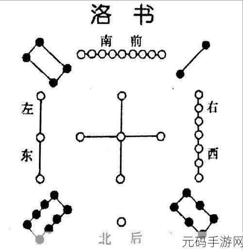 九浅一深和左三右三如何搭配太长了纷纷表示：1. 深浅搭配：九浅一深与左三右三的完美结合